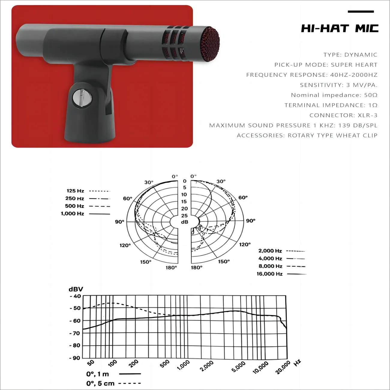 Demao Dynamic Drum Kit Group K - Musical Instrument Groups incelemesi ve fiyatı