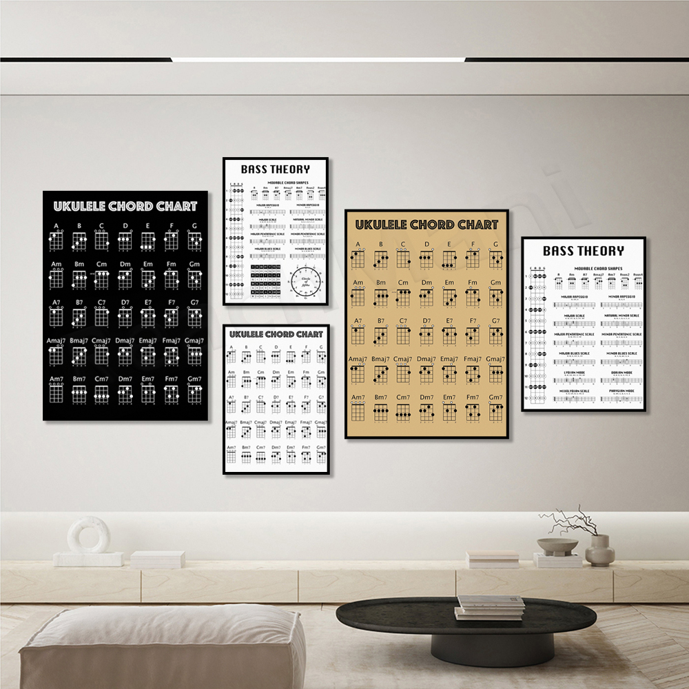 Bass guitar theory printable,  - Musical Instrument Image incelemesi ve fiyatı