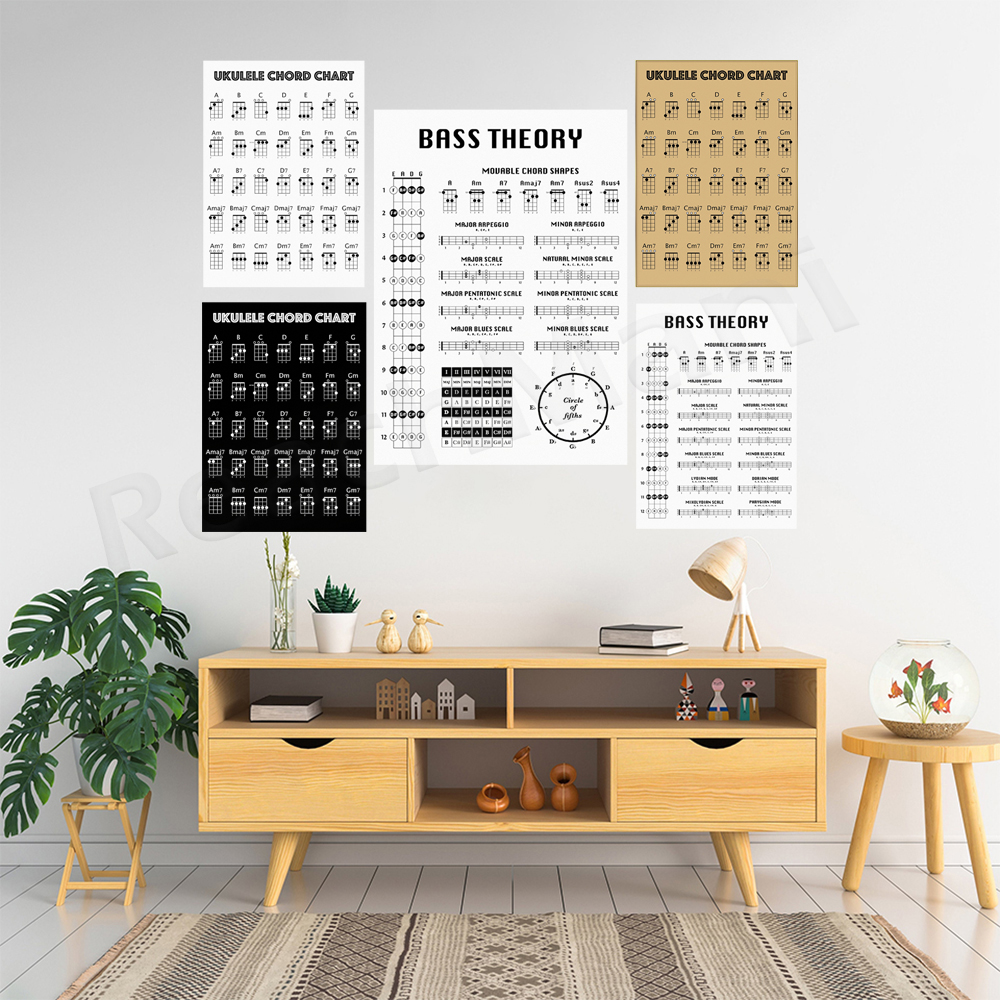 Bass guitar theory printable,  - Musical Instrument Image incelemesi ve fiyatı