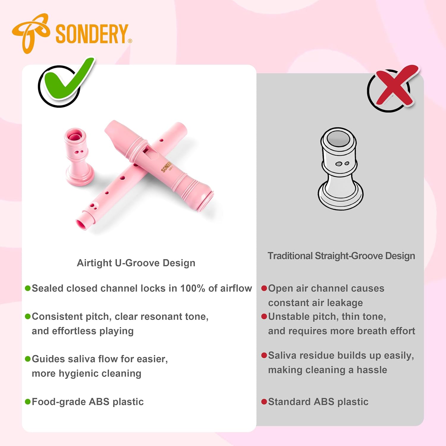 Soprano Recorder Instrument Ge - Soprano Recorder Plastic incelemesi ve fiyatı